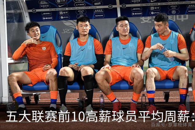 五大联赛前10高薪球员平均周薪：西甲领先英超排名第一